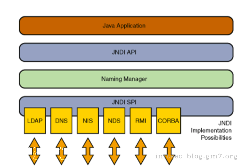 image-20210808152033632