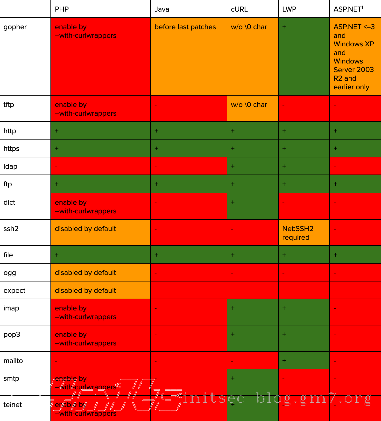 image-20220114153927597