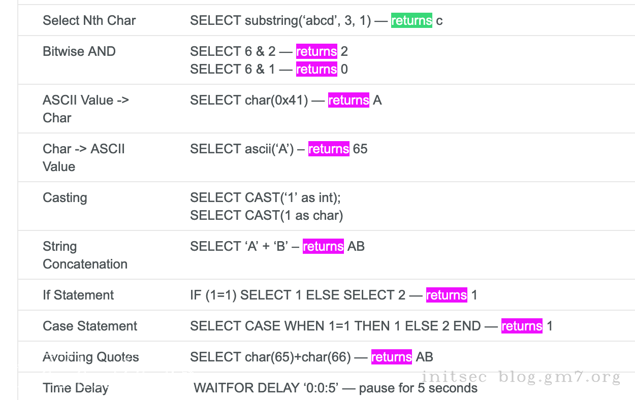 image-20220124104139923