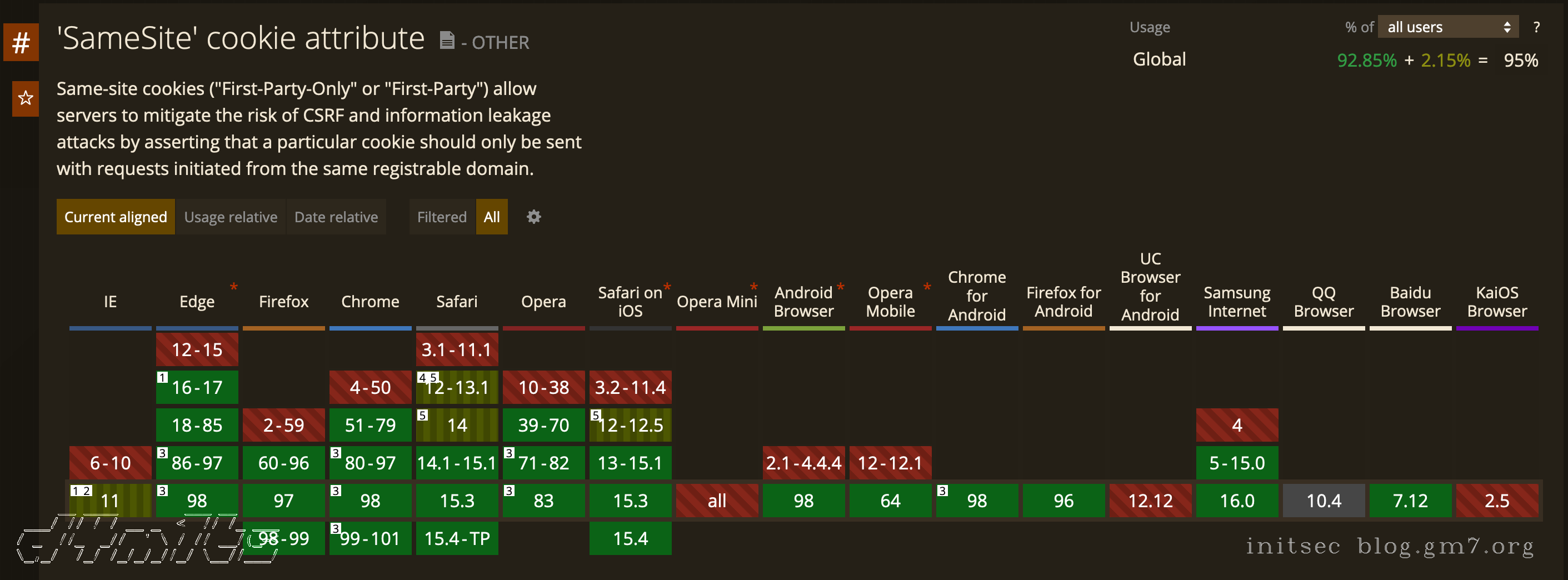 image-20220223115857194