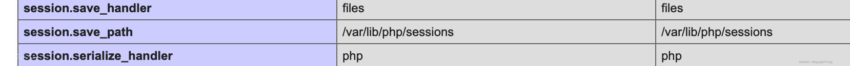 image-20220303174104464