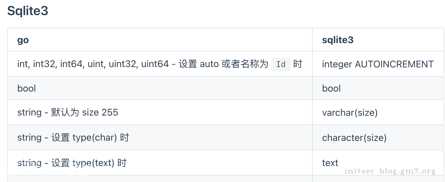 image-20220623143725609